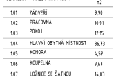 Rodinný dům Hostinné II