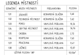 Rodinný dům Bezděkov
