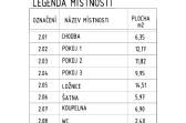 Rodinný dům Železnice