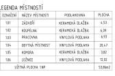 Rodinný dům Lázně Bělohrad